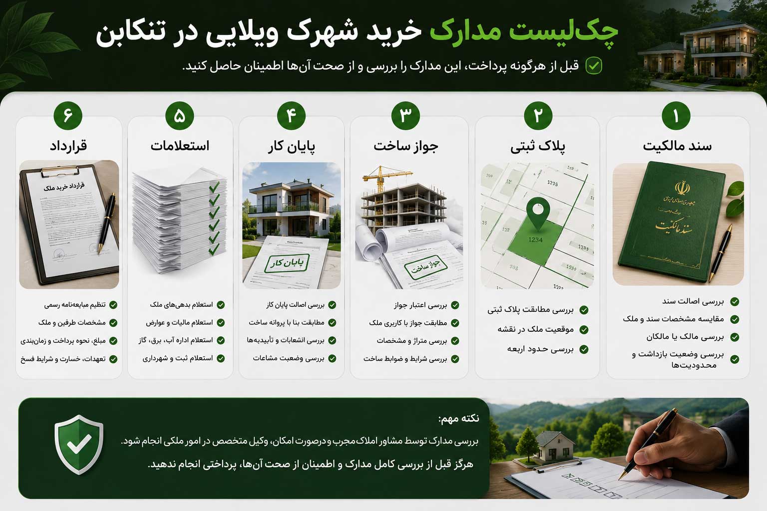 چک لیست مدارک خرید شهرک ویلایی در تنکابن