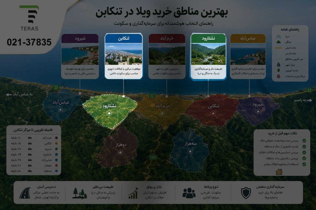 موقعیت مکانی نشتارود